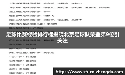 足球比赛经验排行榜揭晓北京足球队荣登第9位引关注